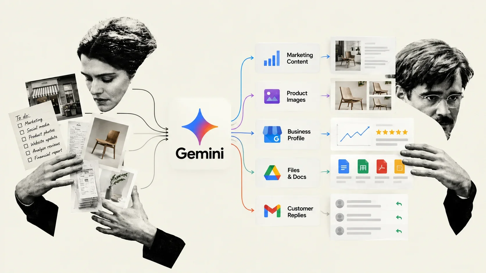 Infographic illustrating how Google Gemini helps small businesses streamline everyday workflows, from AI-generated marketing content and product images to Google Business Profile management, document analysis, and customer reply drafts through connected Google services.