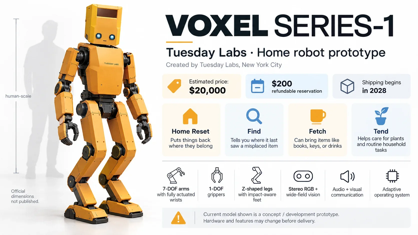 Voxel Series-1 by Tuesday Labs: a home robot prototype featuring 7-DOF robotic arms, advanced vision systems, and AI-powered household assistance. This infographic highlights its planned features, estimated $20,000 price, refundable $200 reservation, and expected 2028 shipping date. Final design and specifications may change.